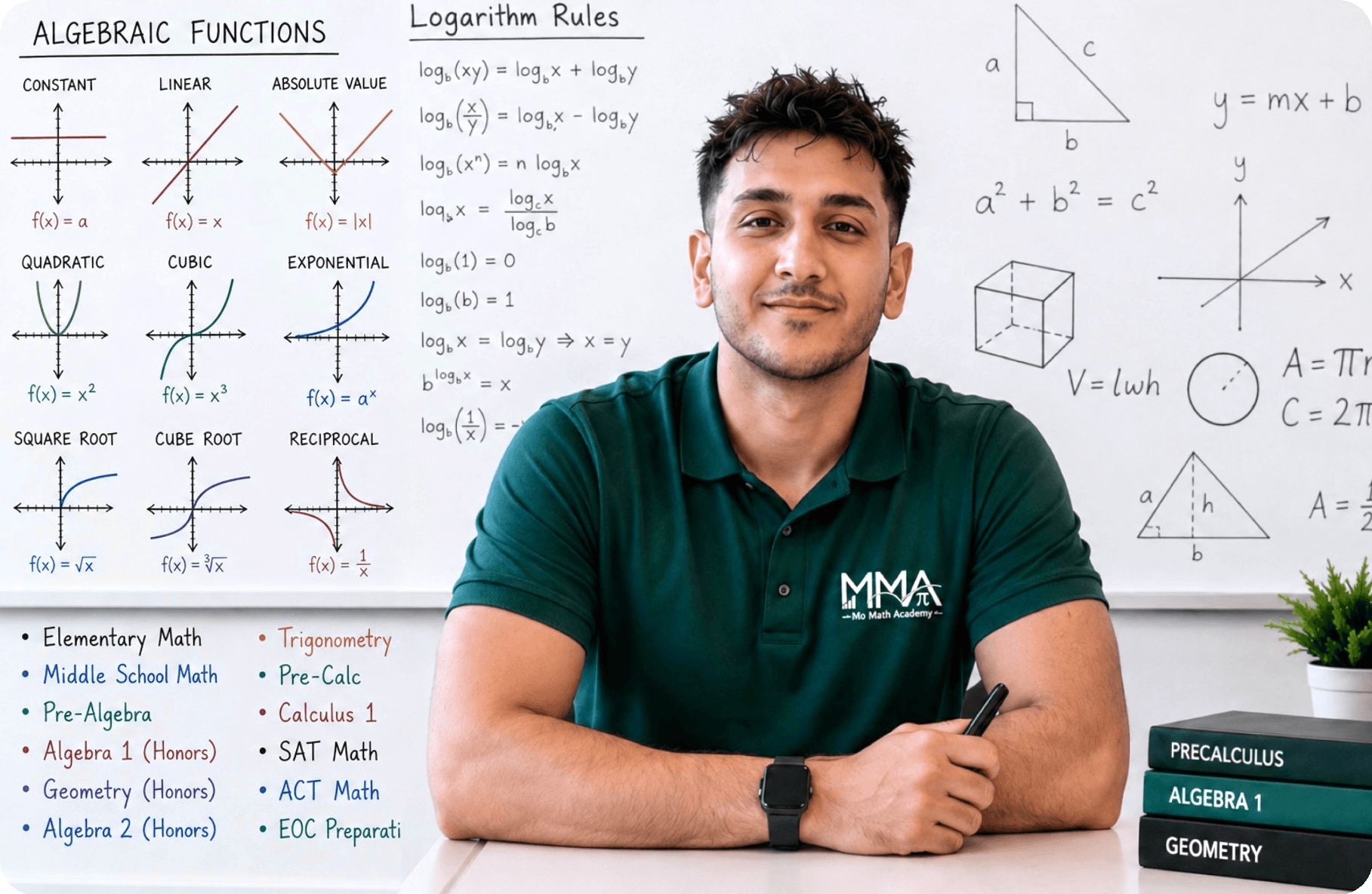 Mo Math Academy